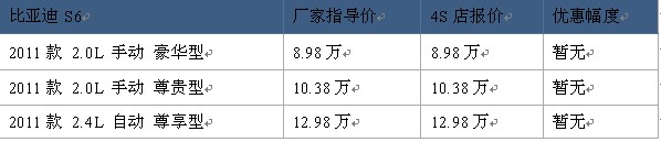 點擊瀏覽下一頁