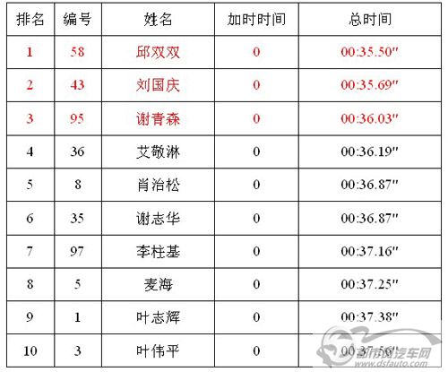 點(diǎn)擊瀏覽下一頁(yè)