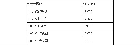 點(diǎn)擊瀏覽下一頁