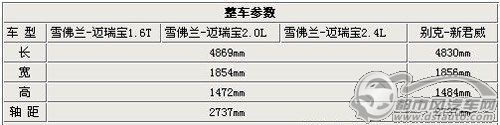 點(diǎn)擊瀏覽下一頁