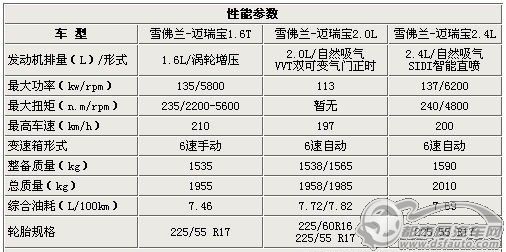 點(diǎn)擊瀏覽下一頁