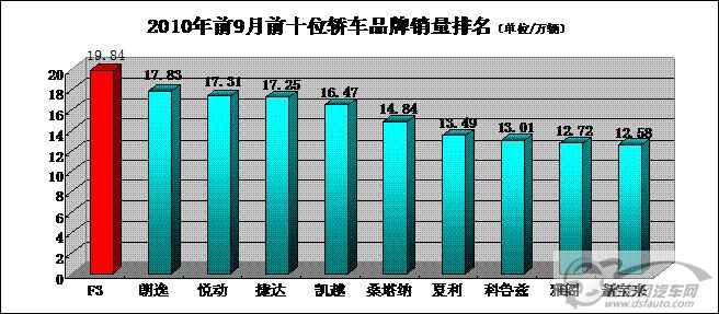 點(diǎn)擊瀏覽下一頁