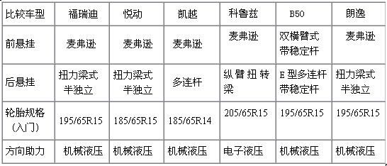 點擊瀏覽下一頁