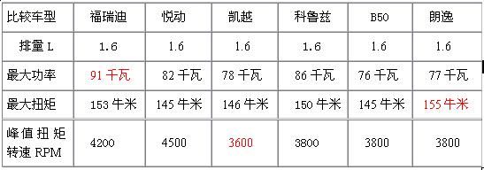 點擊瀏覽下一頁