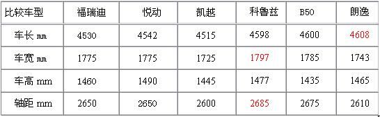 點擊瀏覽下一頁