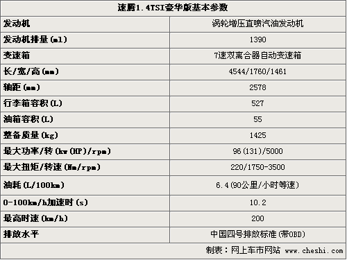 點(diǎn)擊瀏覽下一頁(yè)