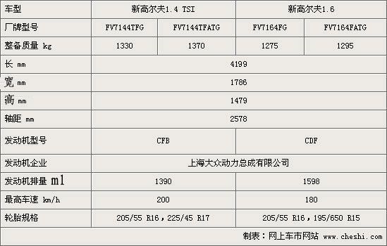 點(diǎn)擊瀏覽下一頁