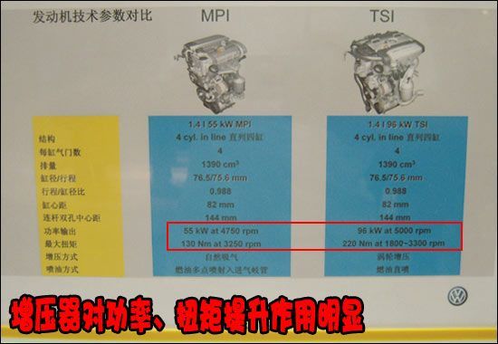 點擊瀏覽下一頁