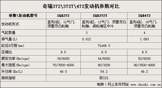 點擊瀏覽下一頁