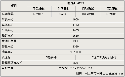 點擊瀏覽下一頁