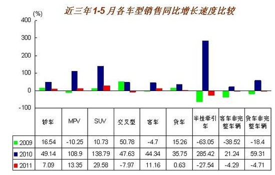 點擊瀏覽下一頁