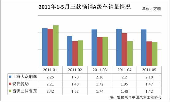 點擊瀏覽下一頁