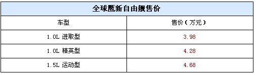 點(diǎn)擊瀏覽下一頁(yè)