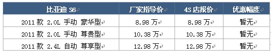 點(diǎn)擊瀏覽下一頁