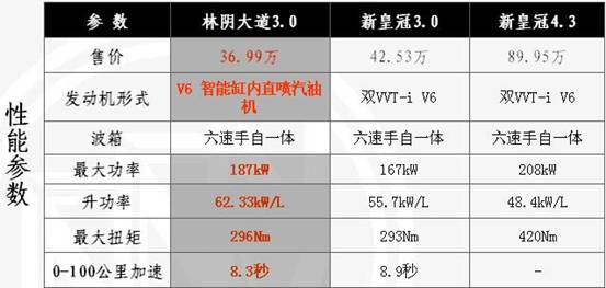 點擊瀏覽下一頁