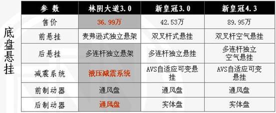 點擊瀏覽下一頁