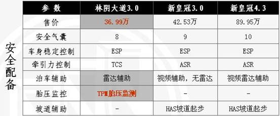 點擊瀏覽下一頁