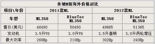 點(diǎn)擊瀏覽下一頁(yè)