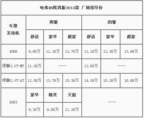 點擊瀏覽下一頁