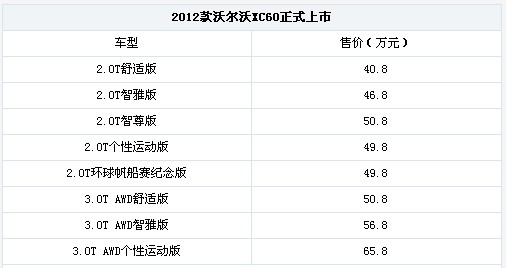 點(diǎn)擊瀏覽下一頁