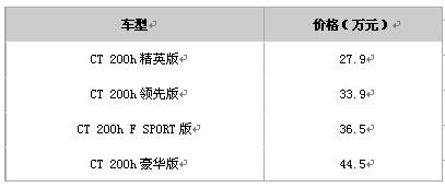 點擊瀏覽下一頁