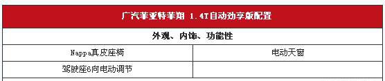 點擊瀏覽下一頁