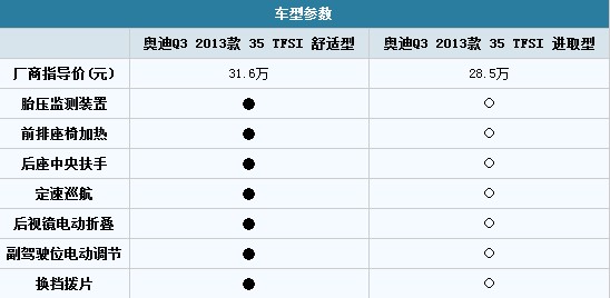 點擊瀏覽下一頁