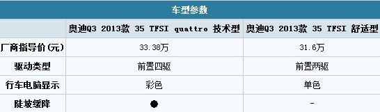 點擊瀏覽下一頁