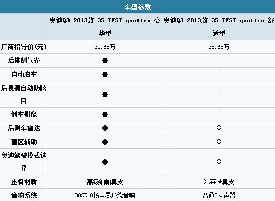 點擊瀏覽下一頁