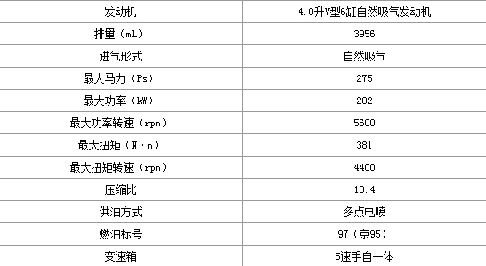 點擊瀏覽下一頁