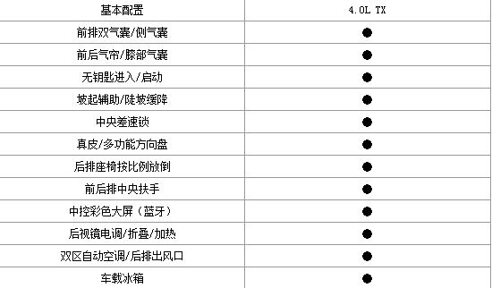 點擊瀏覽下一頁