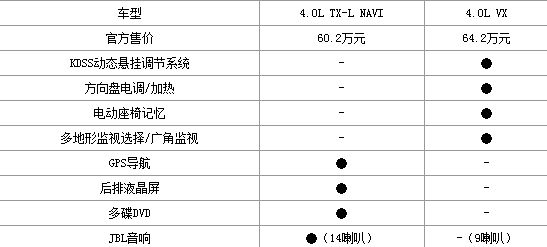 點(diǎn)擊瀏覽下一頁