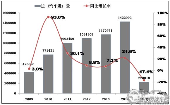 點擊瀏覽下一頁