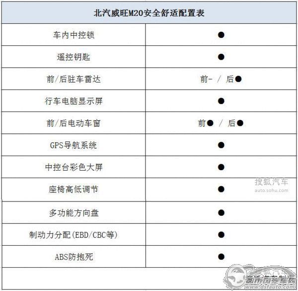 點擊瀏覽下一頁