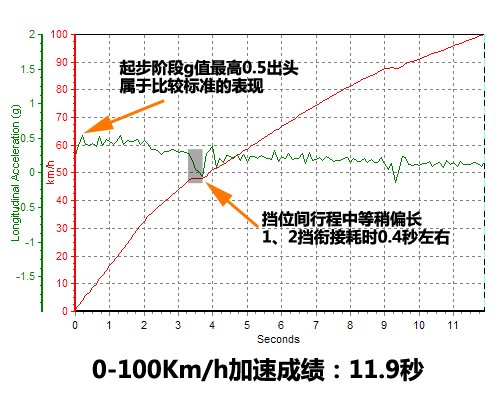 點(diǎn)擊瀏覽下一頁