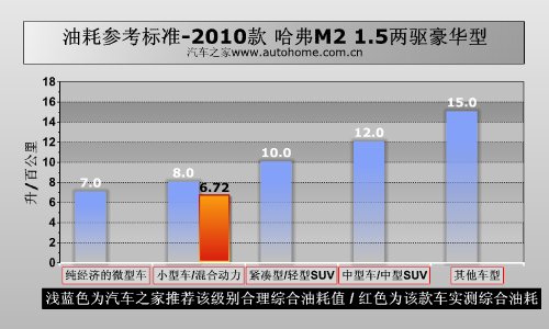 點擊瀏覽下一頁