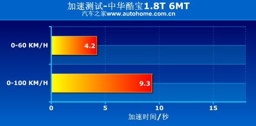 點擊瀏覽下一頁