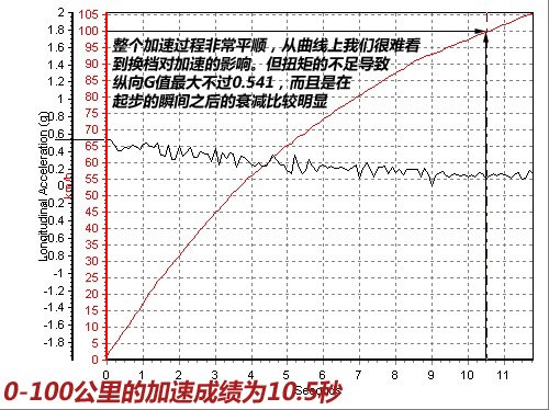 點(diǎn)擊瀏覽下一頁(yè)