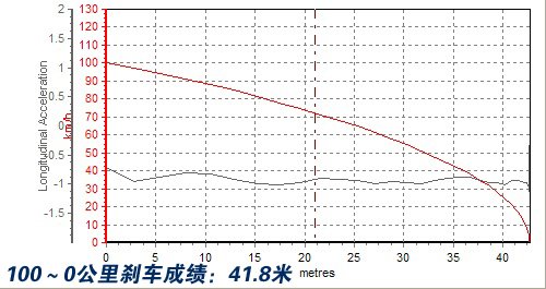 點擊瀏覽下一頁