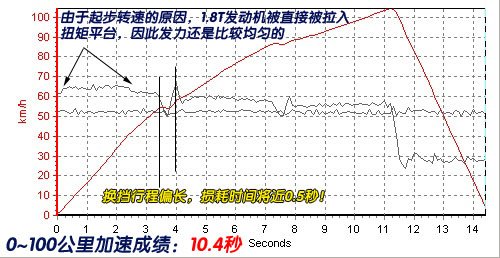 點(diǎn)擊瀏覽下一頁