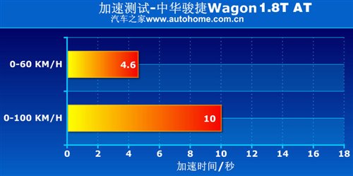 點(diǎn)擊瀏覽下一頁