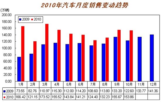 點(diǎn)擊瀏覽下一頁(yè)