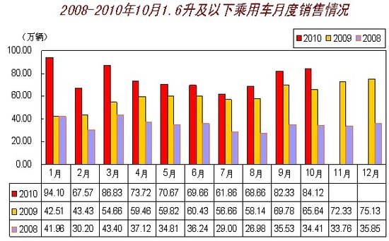 點(diǎn)擊瀏覽下一頁(yè)