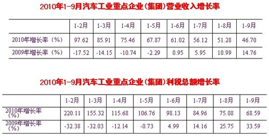 點(diǎn)擊瀏覽下一頁