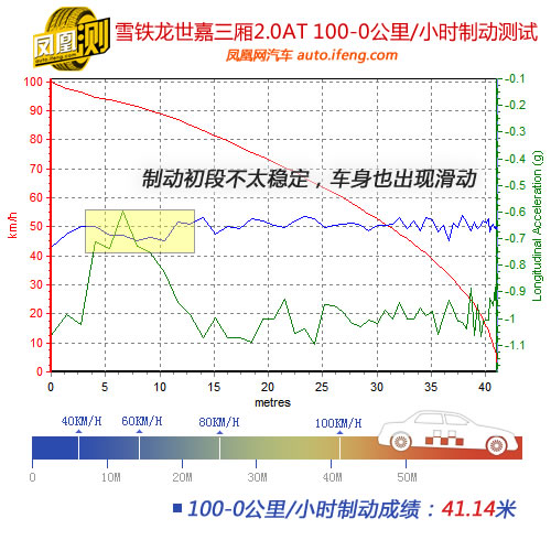 點擊瀏覽下一頁