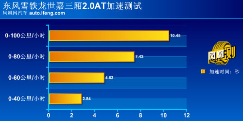 點擊瀏覽下一頁