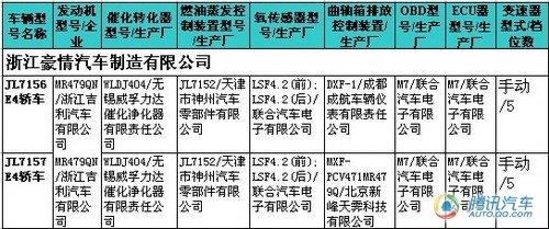 點(diǎn)擊瀏覽下一頁