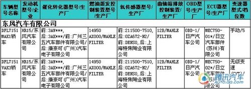 點(diǎn)擊瀏覽下一頁