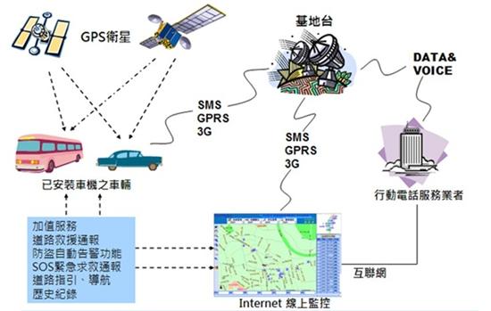 點擊瀏覽下一頁