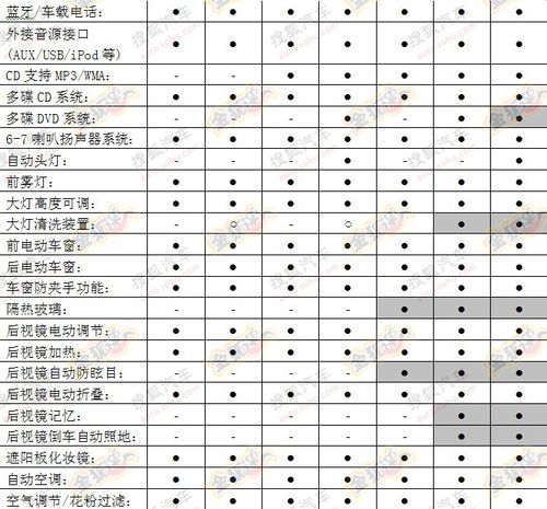 點擊瀏覽下一頁